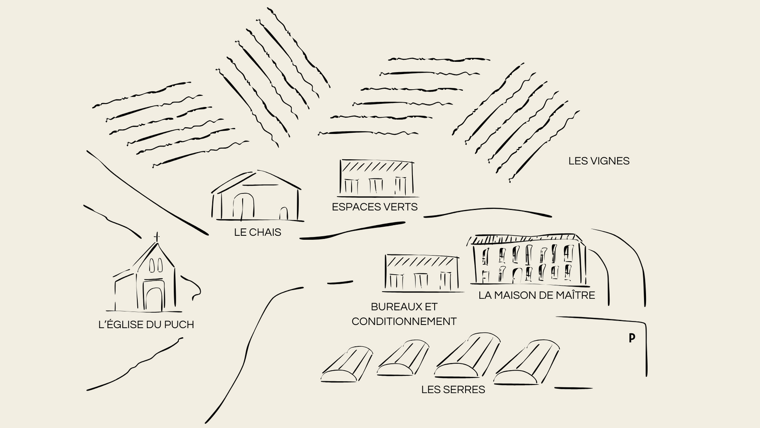 Plan dessiné de l'ESAT Domaine du Puch